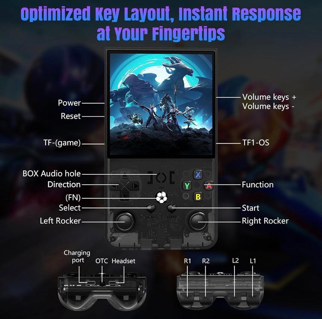 R36MAX™ Retro Gaming Console – 4” HD Screen | 18,000+ Games | 64GB | Dual Joystick