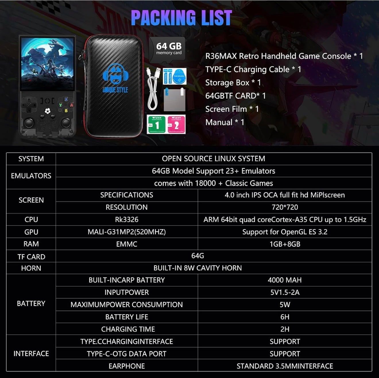 R36MAX™ Retro Gaming Console – 4” HD Screen | 18,000+ Games | 64GB | Dual Joystick